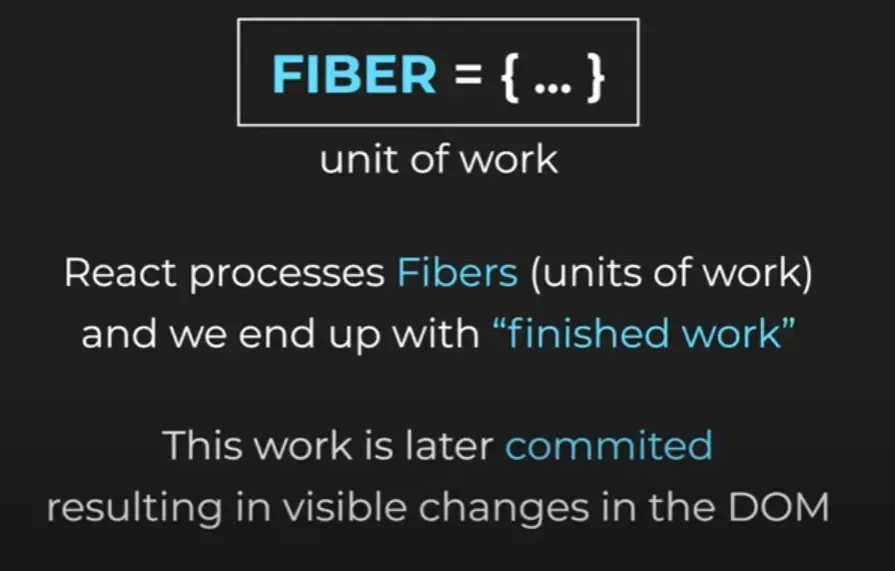 fiberInfo