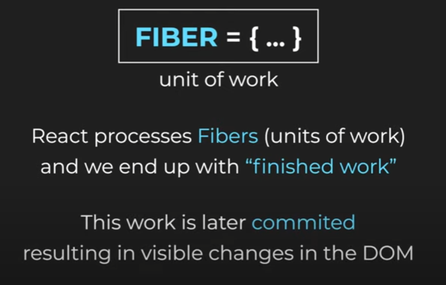 fiberInfo